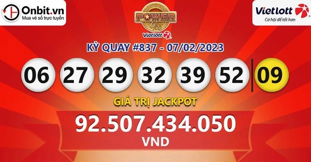 Khám Phá Thế Giới Của 8X Bet Và Những Điều Cần Biết Về Xổ Số Miền Nam